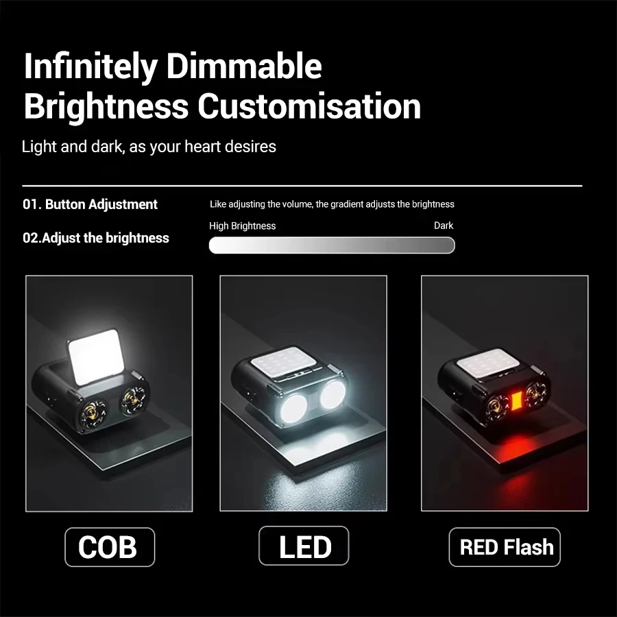 Датчик COB светодиодный налобн – обзор и цена Fishing Light