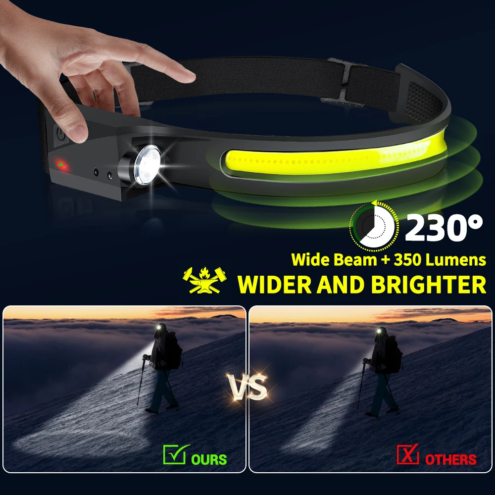 Светодиодный налобный фонарь с – обзор и цена Fish Finder Battery
